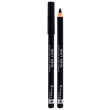 RIMMEL Soft Kohl Kajal Eye Pencil #061-BLACK - Parfumby.com